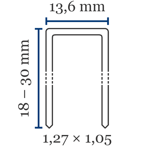 Klammer BeA 94 Främsta kännetecken för klammer av typen BeA 94:Ryggbredd (mm): 13,6Benlängd (mm): 18–30Trådtjocklek (l×b i mm): 1,27×1,05Material (som standard): stålKan också fås i: rostfritt stålSpets: mejselspets, kan även fås med D-spets (spets med sågsnitt)